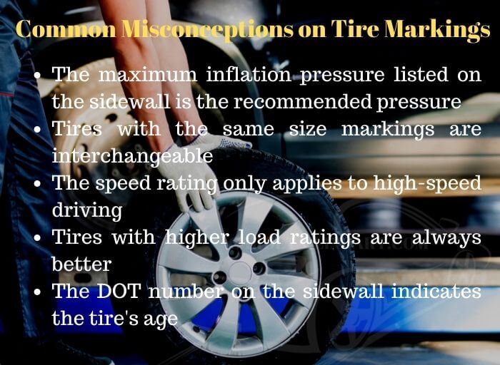 Common Misconceptions on Tire Markings-