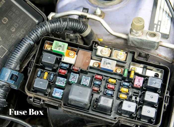 what is a Fuse box